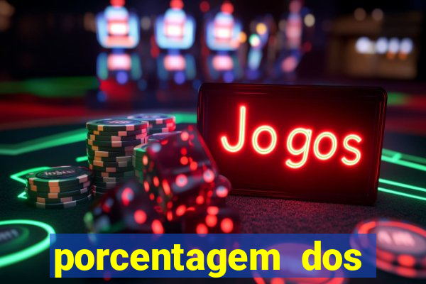 porcentagem dos joguinhos slots